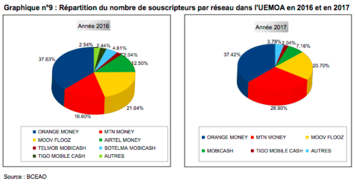 Senegal-Graphic-2