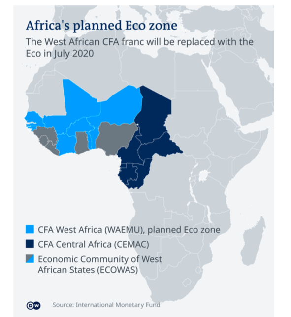 ecozone