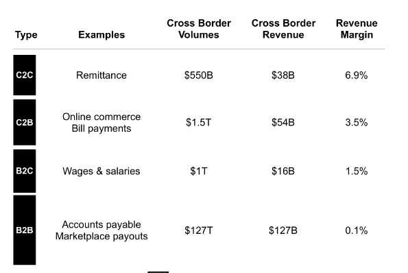 For Western Union, Refugees and Immigrants Are the Ultimate Market