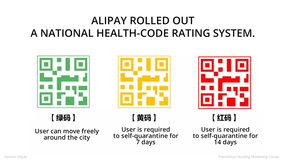 alipay