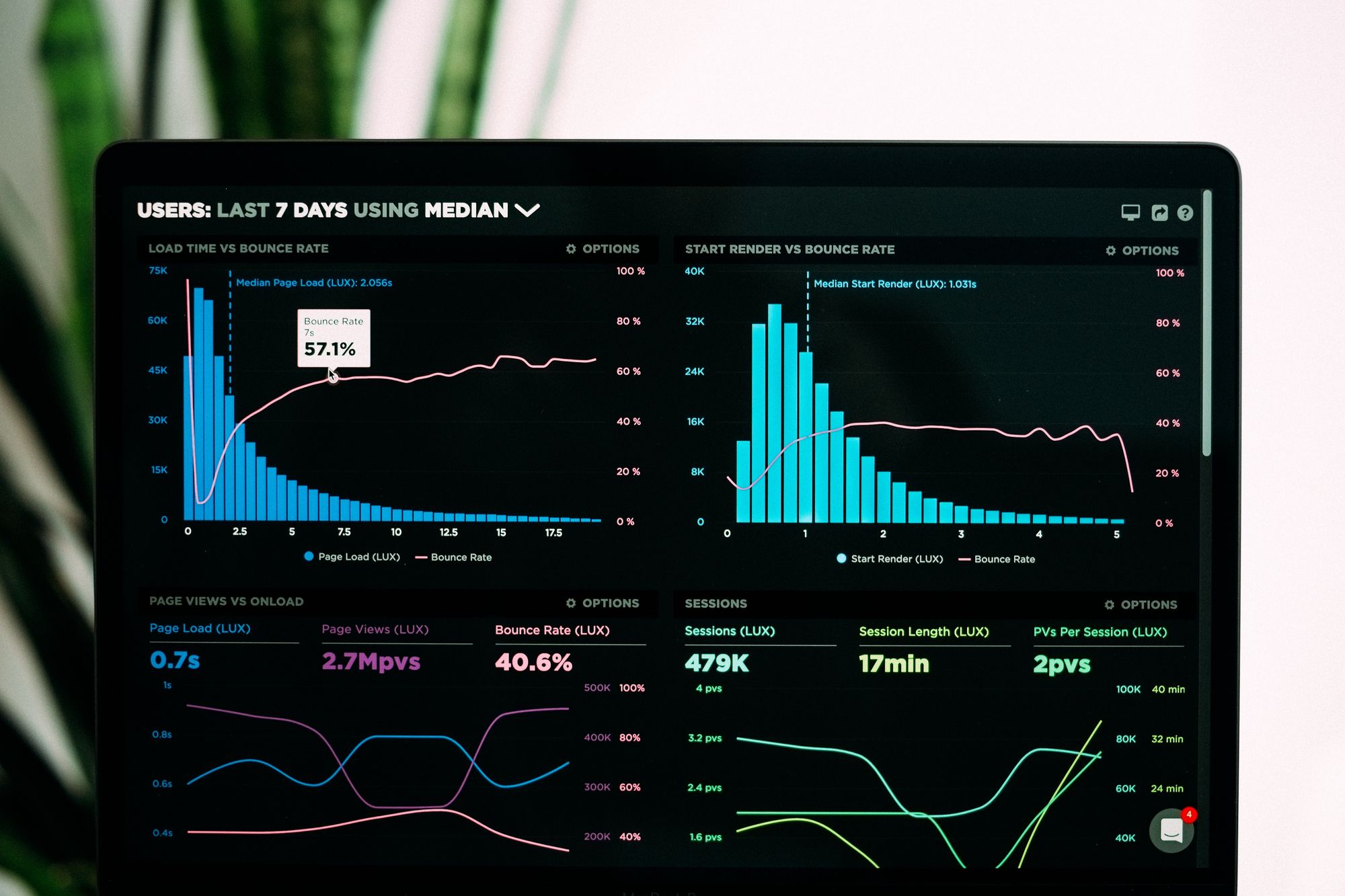 The New Rules And Norms Shaping Alternative Data 2.0