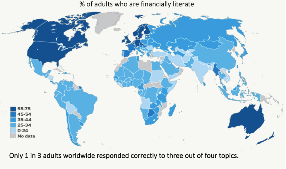 Bridging The Access-Usage Gap, Literacy Efforts Aren’t Key — Addressing Need Is